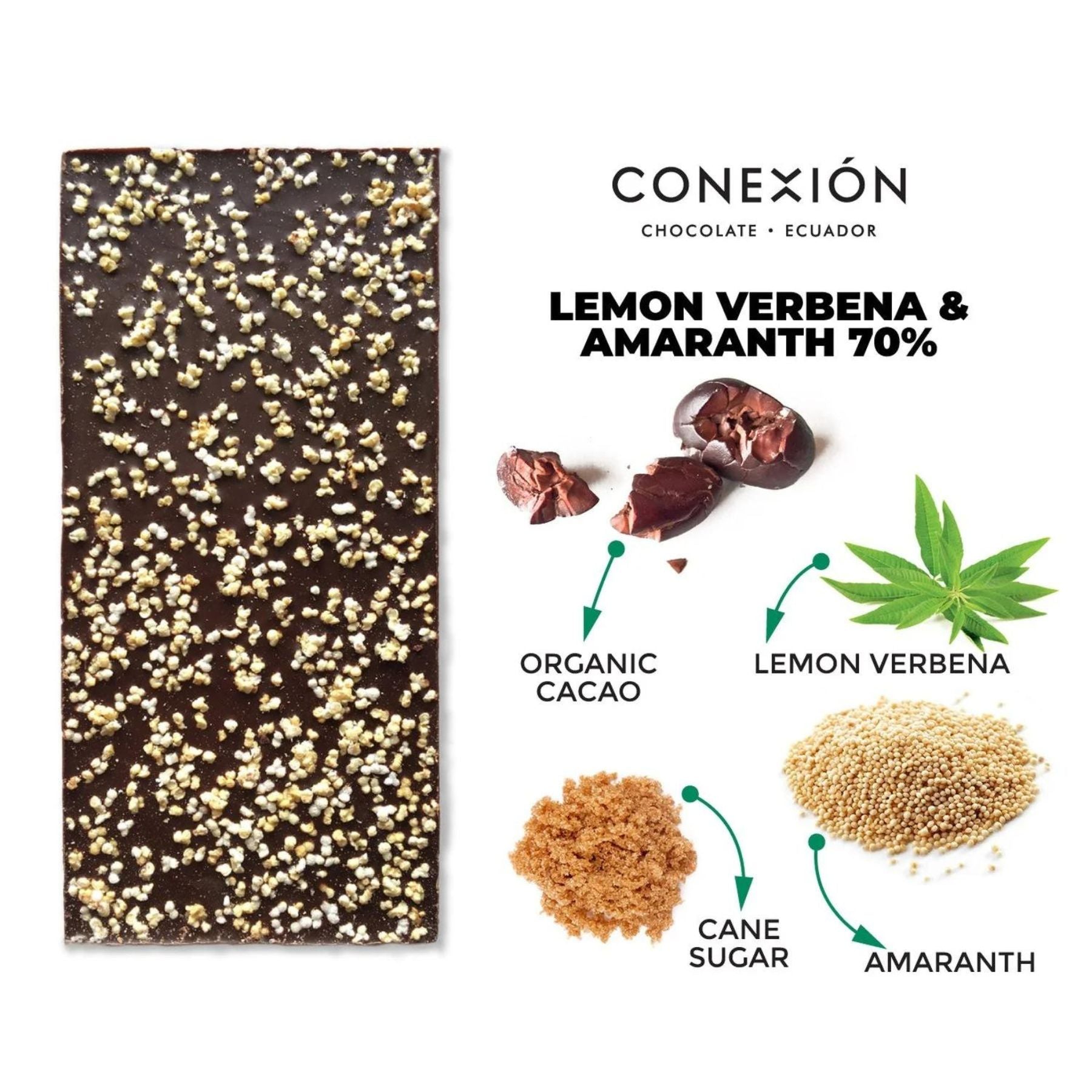 Ecuador Dark, Milk & White Chocolate Bars - Award-Winning
