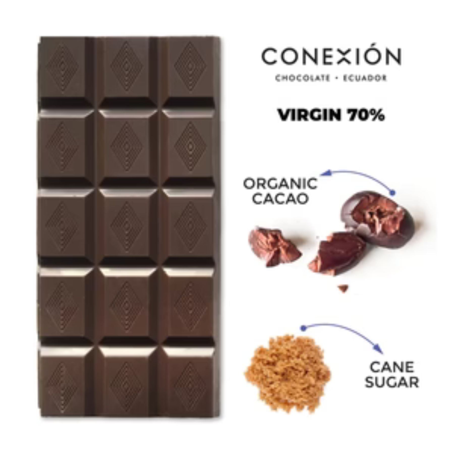 Ecuador Dark, Milk & White Chocolate Bars - Award-Winning