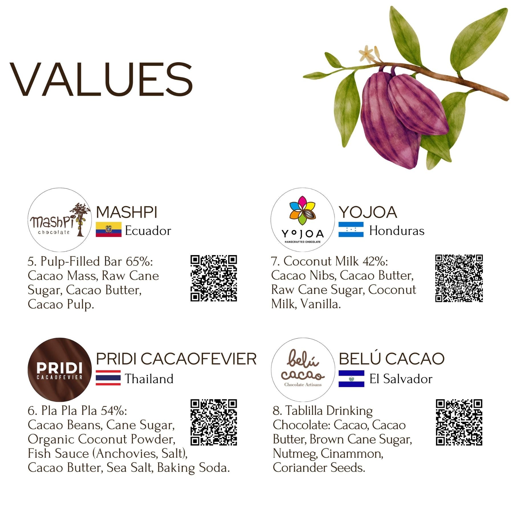Shop Your Values in Chocolate Tasting Experience (Free Shipping)