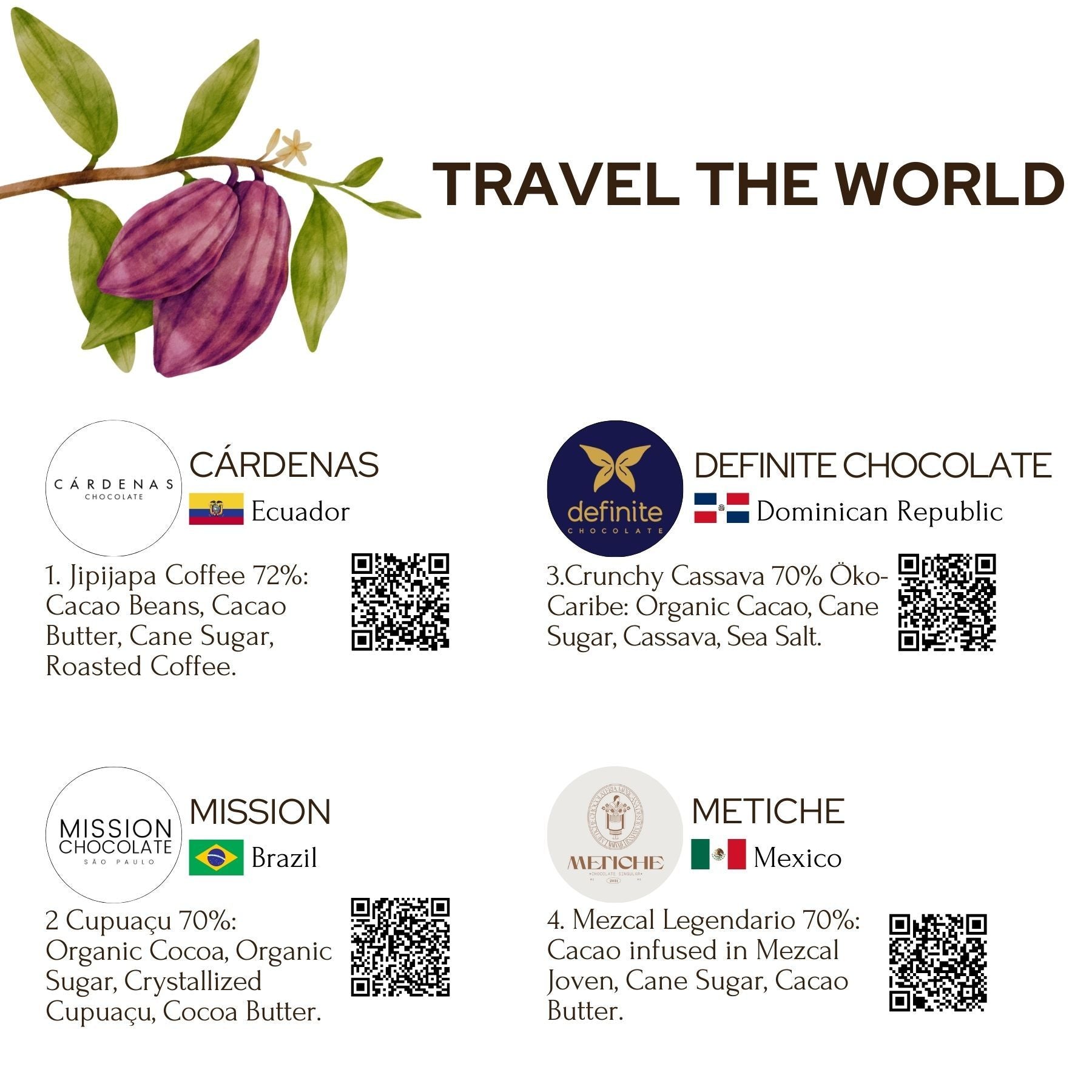 Travel the World through Chocolate Tasting Experience (Free Shipping)